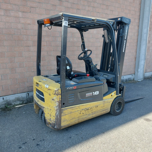 Doosan B18T-5