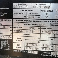 Doosan B30X-5 - 4