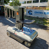 Bravi Platforms LUI PKI - 1