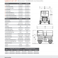 Skyjack SJ8831 - 4