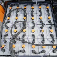 Still RX 20-20 L - 5