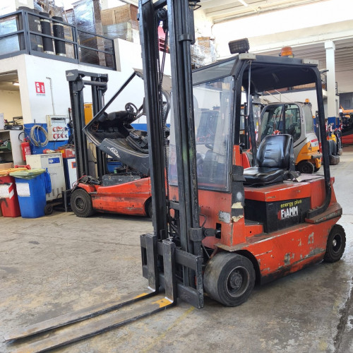 CTC PL20