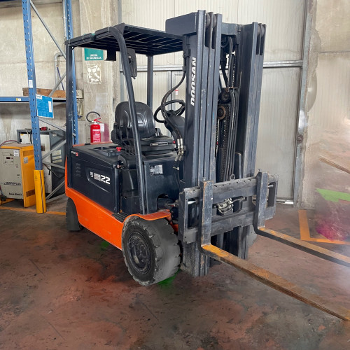Doosan B25X