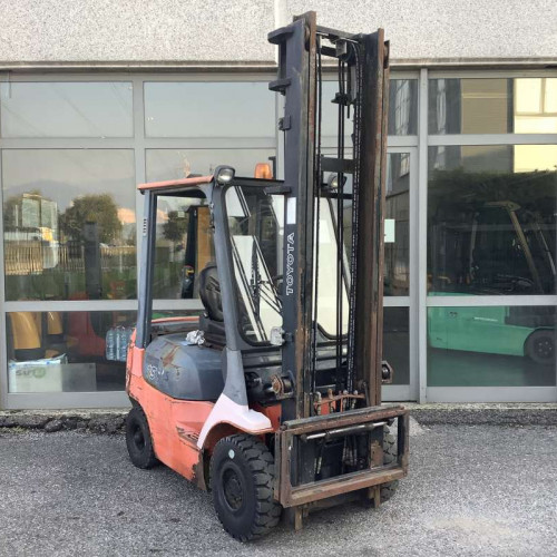 Toyota 02-7FDF15