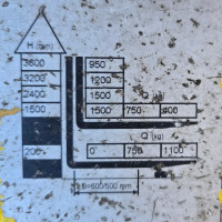 Atlet TS140 NOVA STFVH360 - 3