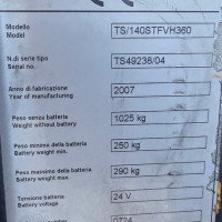 Atlet TS140 NOVA STFVH360 - 4