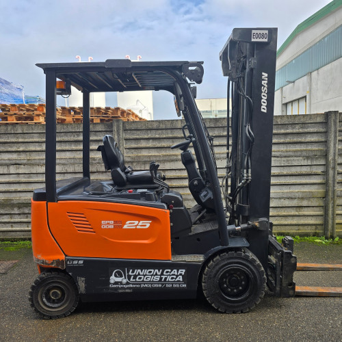 Doosan B25X-7