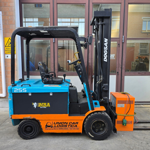 Daewoo / Doosan B25S-2