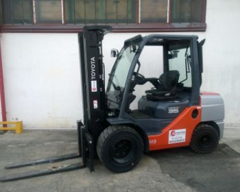 Toyota HST 06-8FDJ35F Toyota