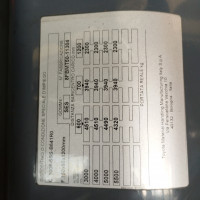 Toyota 8FBMT50 - 7