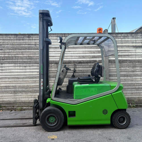 Cesab blitz 250