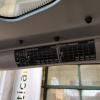 Still RX 20-14C - 9