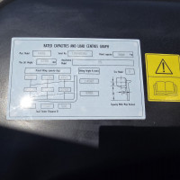 HC (Hangcha) CPCD30-XW97F - 5