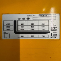 Jungheinrich EJC 112z 115 430 DZ - 3