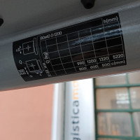 Still RX 20-14C - 8