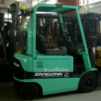 Mitsubishi FB25KPAC ATEX CAT. 2GD - 2