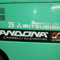 Mitsubishi FB25KPAC ATEX CAT. 2GD - 4