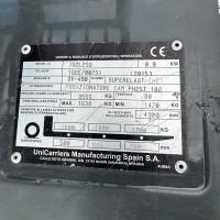 Unicarriers 1Q2L25Q - 6