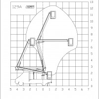GSR 129A - 6