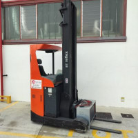 BT RRE 140 - 1