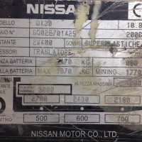 Nissan QX30 - 2