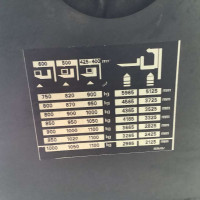 Linde V11-02 - 2