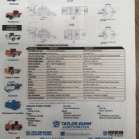 Taylor DUNN C4-20 - 2