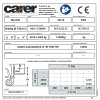 Carer Z85 / 750 - 6