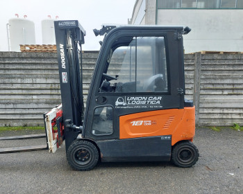 Doosan B18T-7 Doosan