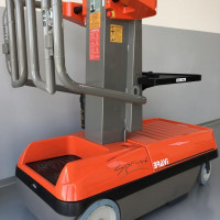 Braviisol LUI PKI SPRINT  - 2