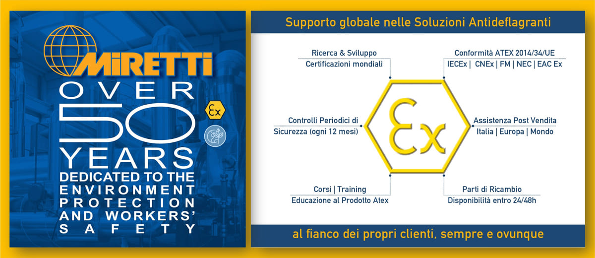 Supporto globale nelle Soluzioni Antideflagranti - Miretti